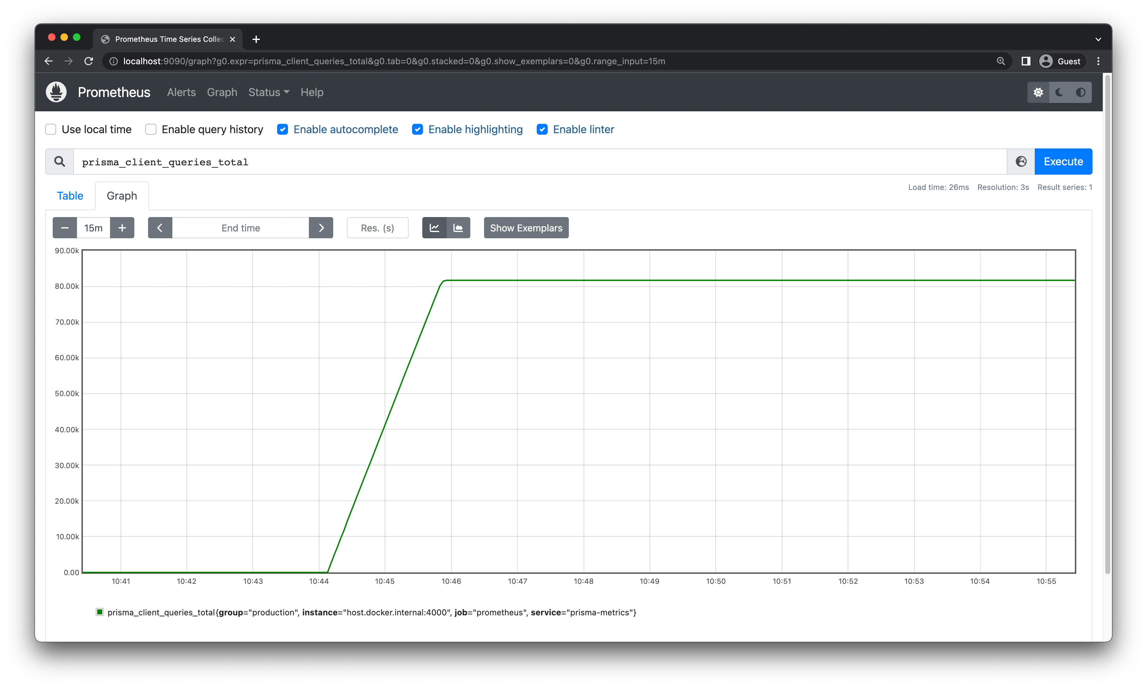 Query execution result in graph format